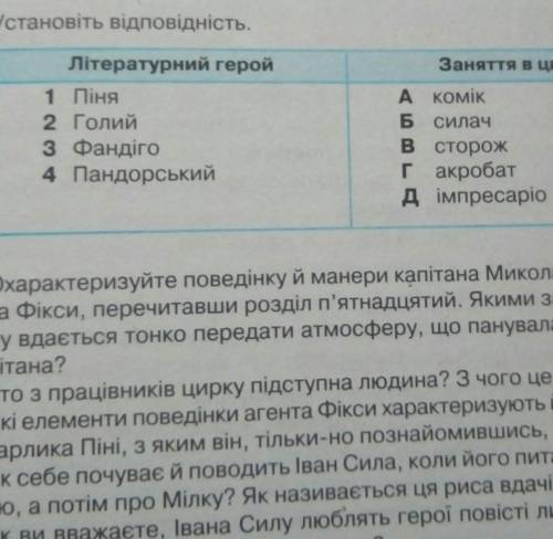 Установіть відповідність. Твір Неймовірні пригоди Івана сили