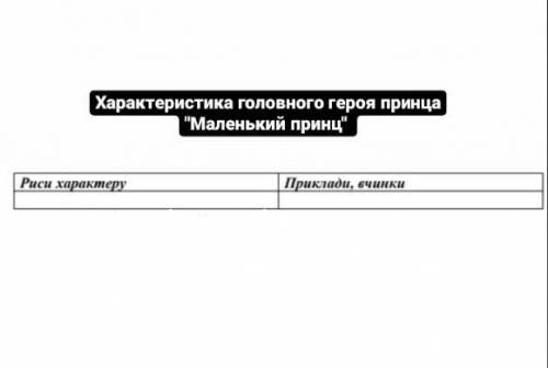 До іть будь-ласка! Дуже потрібна Ваша до !! Українською будь-ласка