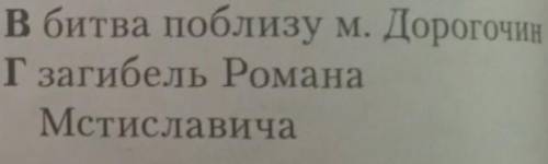 Установіть хронологічну послідовність дій