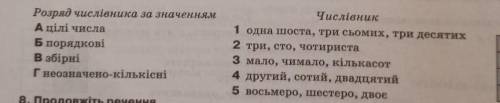 До іть швидко! будь-ласка