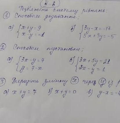 Розв'яжіть систему рівнянь додавання 
