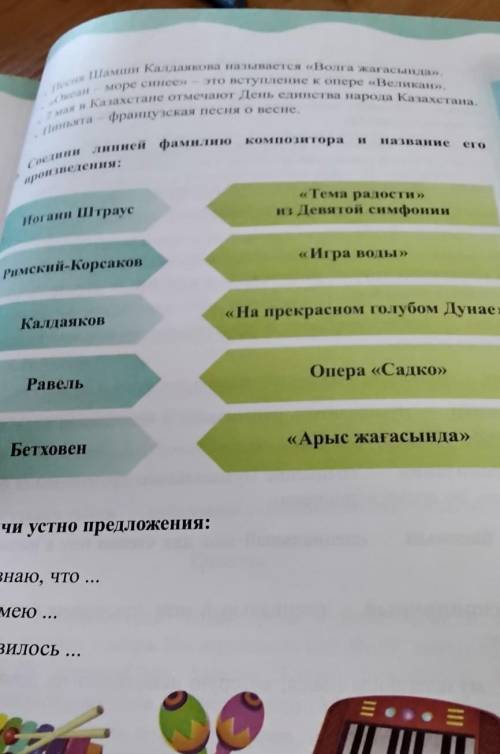 Соедини линией фамилию композитора и название его произведения