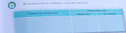 Используя текст учебника, заполни таблицу. Сущность открытияЗначение дляобществачеловека я потпишусь