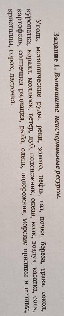 Выпишите неисчерпаемые ресурсы. 