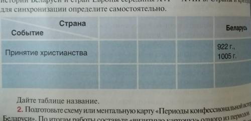 Хэлп ту ми умоляю и быстро
