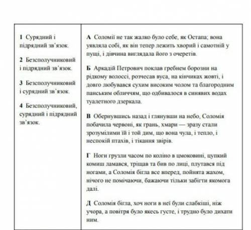 Установіть відповідність між типом зв'язку і реченням , у якому він представлений