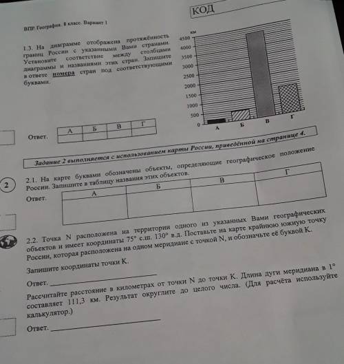 быстро! Сделайте правильно