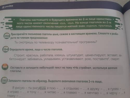 Упражнение 394  Текс на тему