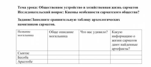 Хелп с историей фото внизу,