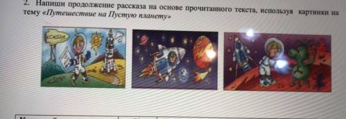 2. Напиши продолжение рассказа на основе прочитанного текста, используя картинки на тему «Путешестви