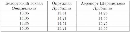 Семья Петровых (мама, папа и их пятилетняя дочка) улетает отдыхать. Они живут в 5 минутах ходьбы от 