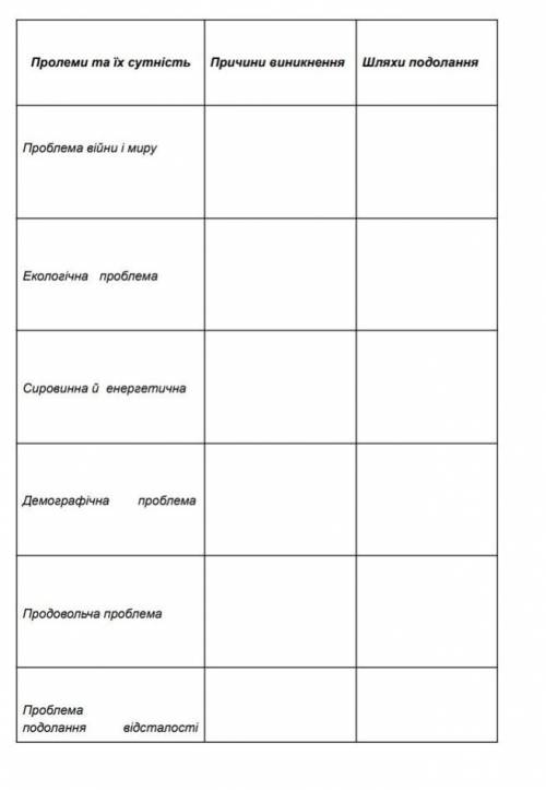 Проблеми війни і миру причини виникнення ... ​