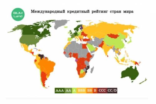 Выбери страны с самым высоким (AAA) кредитным рейтингом.