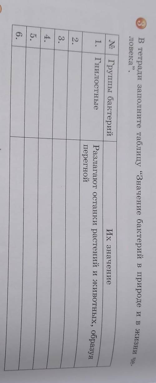 Заполните таблицу значение бактерий в природе и в жизни человека.