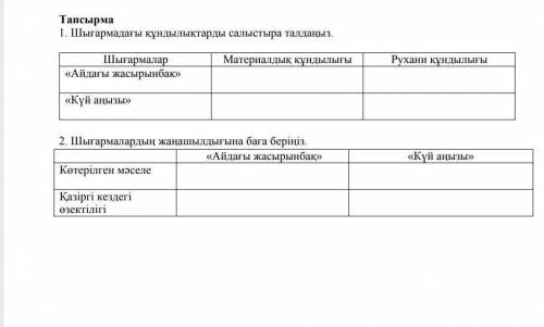 Көмектесінішсі тез керек 