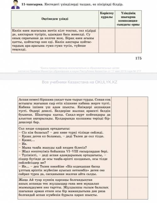 11 - тапсырма . Кестедегі үзінділерді талдап , өз пікіріңді білдір . Көріктеу куралы Әңгімеден үзінд