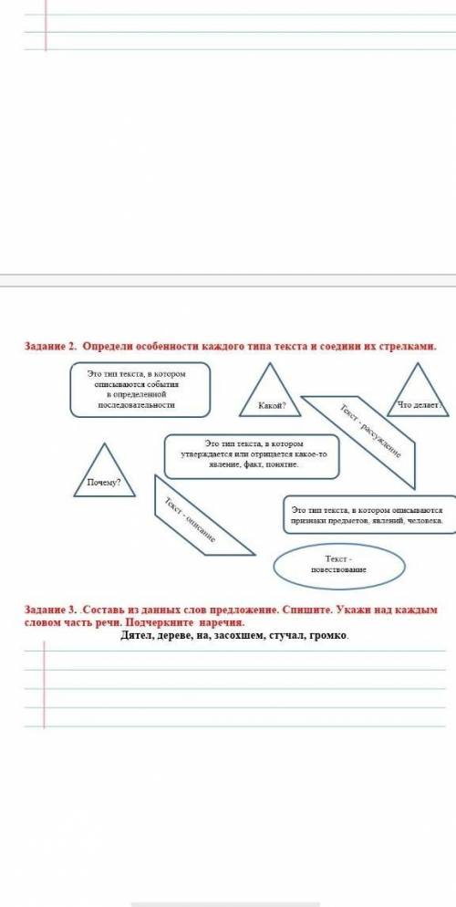 Сор по русскому языку 4 класс 4 четверть 