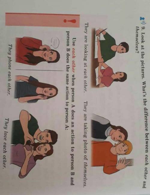 Look at the pictures. What's the difference between each other and themselves​