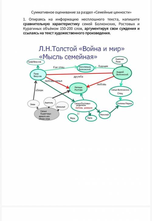 литература кто знает разбирается