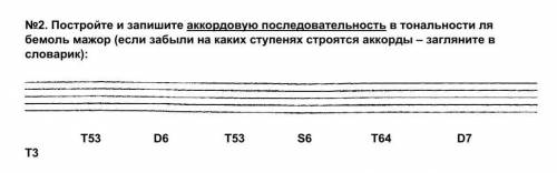 Вопрос на фото Спам — Бан