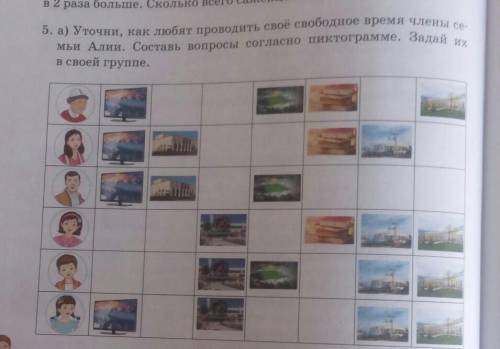 5. а) Уточни, как любят проводить своё свободное время члены се. мьи Алии. Составь вопросы согласно