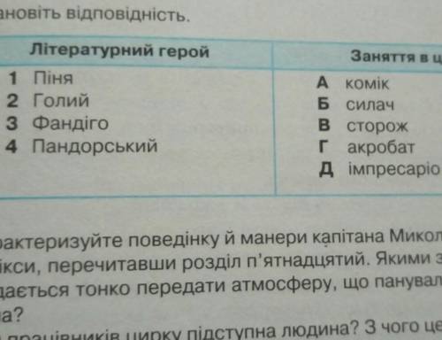 Установіть відповідність. Неймовірні пригоди Івана сили.
