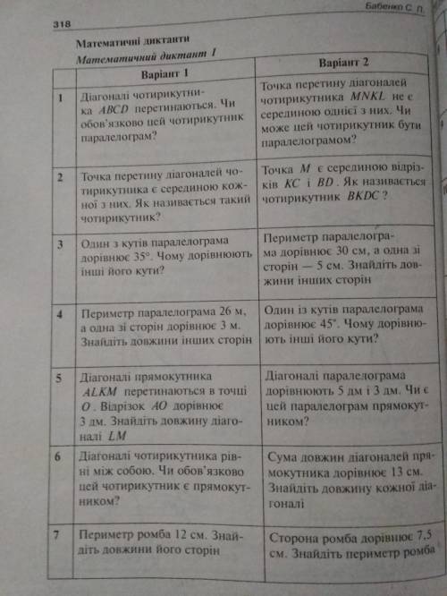 МАТЕМАТИЧНИЙ ДИКТАНТ ВАріант 2 (ПЛЗ)