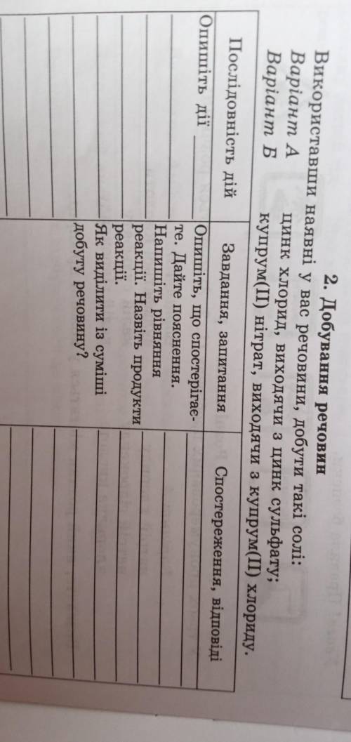 Варіант Акупрум(2) нітрат.. .  ​