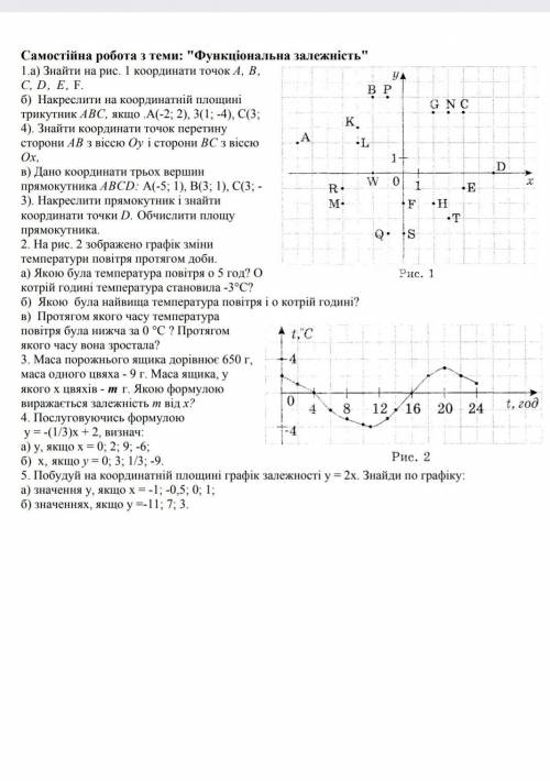 РЕШИТЬ ВСЮ САМОСТОЯТЕЛЬНУЮ