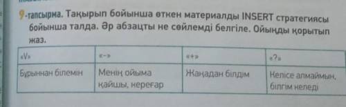 ЖАЗЫЛЫМ 9-тапсырма. Тақырып бойынша өткен материалды INSERT стратегиясыбойынша талда. Әр абзацты не
