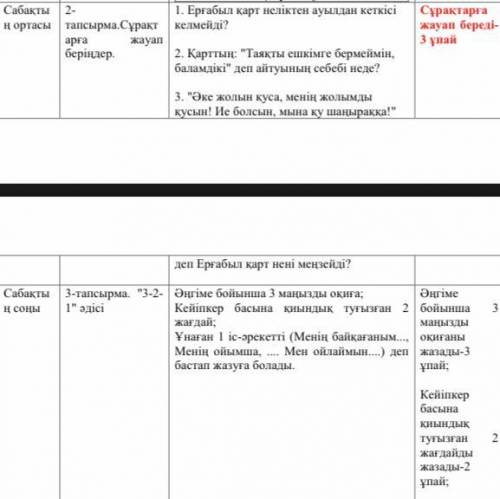 Көмектессеңіздер) Төлен Әбдіков “Қонақтар” әңгімесі