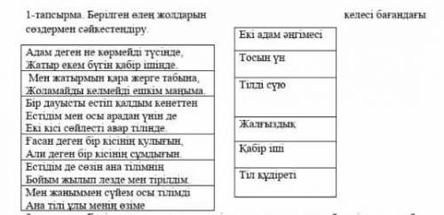 1-тапсырма Берілген өлең жолдарын сөздермен сәйкестендіру