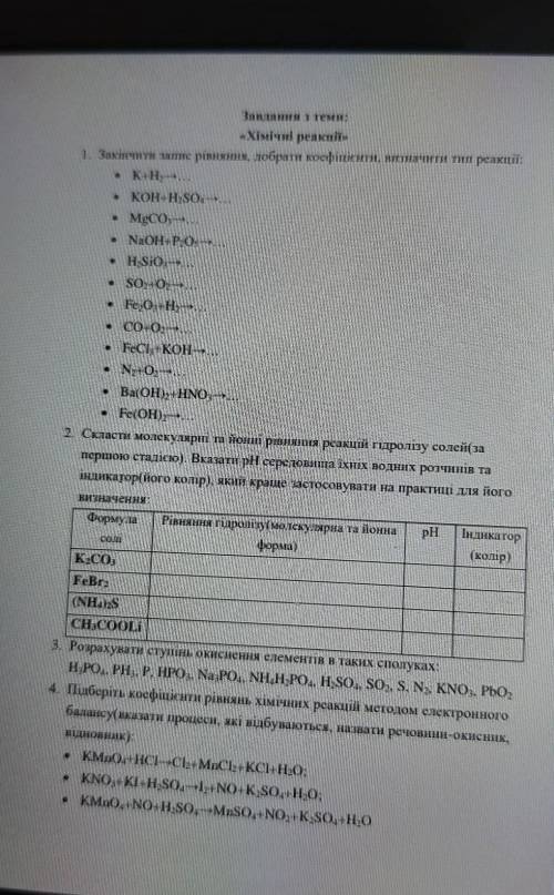 Химия 11 клас. Хімічні реакції