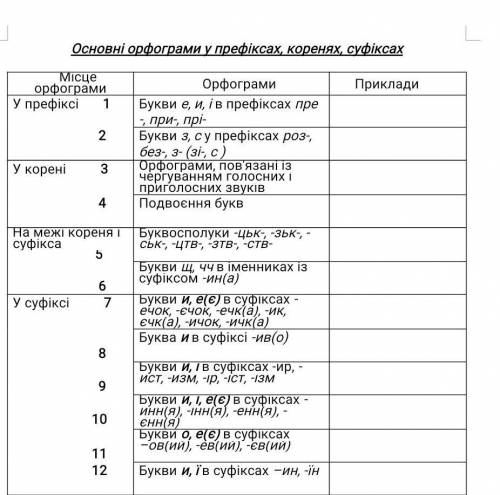 До іть будь ласка,дякую.Все на фото