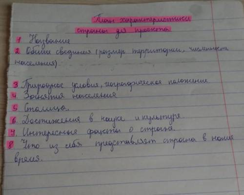 умоляюНадо написать про Финикию​