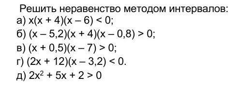 Решение неравенств методом интервалов 