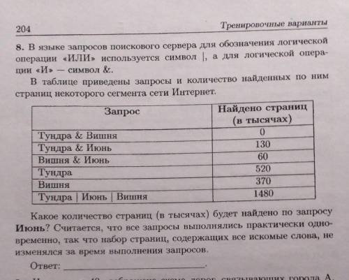 Желательно с объяснением 