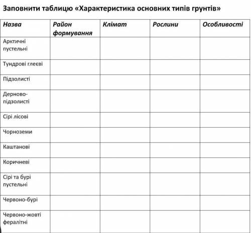 только правильно и надо сдать до 23:59​