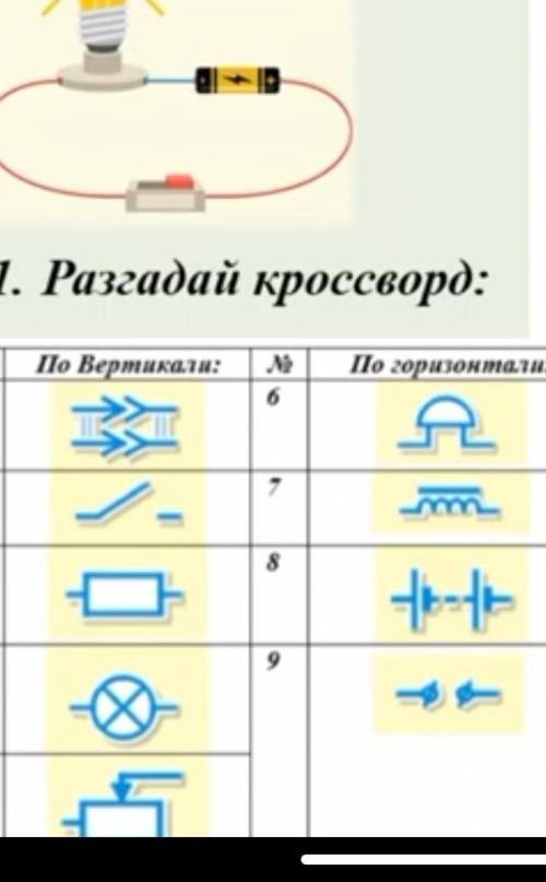 Проверь себя разгадай кроссворд худ труд 