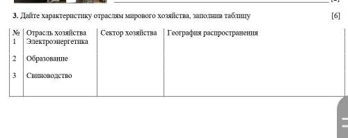 Дайте характеристику отраслям мирового хозяйства, заполнив таблицу