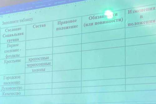 По Истории таблицу заполните 
