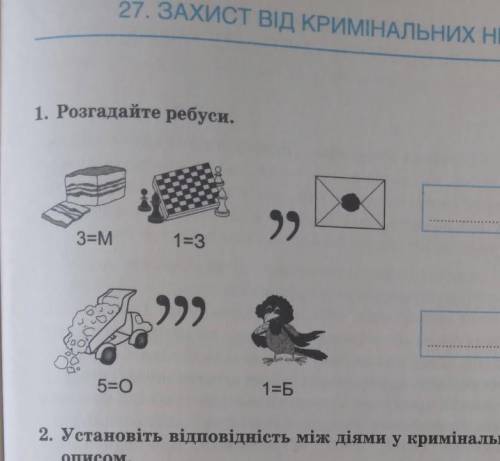 осн.здор. 8 класс 1. Розгадайте ребуси.