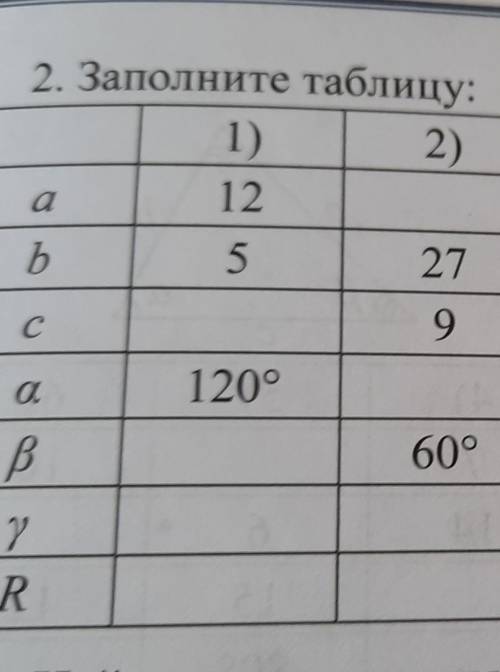 2 задание только 2 таблицу