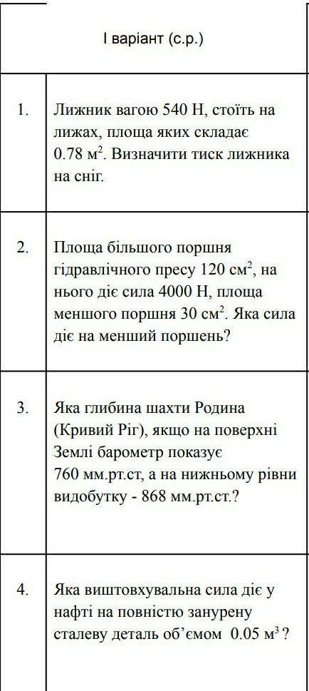 Физика кр 7 классТИСК.СИЛА АРХІМЕДА 