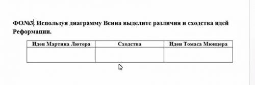история всемирная 6 класс ФО