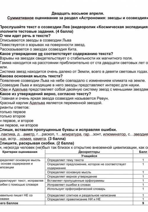 Сор по рус.яз 5 класс 4 четверть 