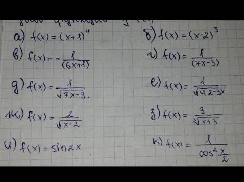 Найдите общий вид первообразной для функции y=f(x) ​