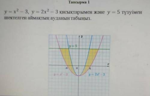 Интегралы парабола интегралы формула ответь