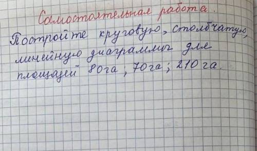 и сделаю ответ лучшим кто решит! 
