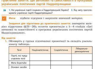 . Ідеї автономії та самостійності в програмах українських політичних партій Наддніпрянщини. Заполнит